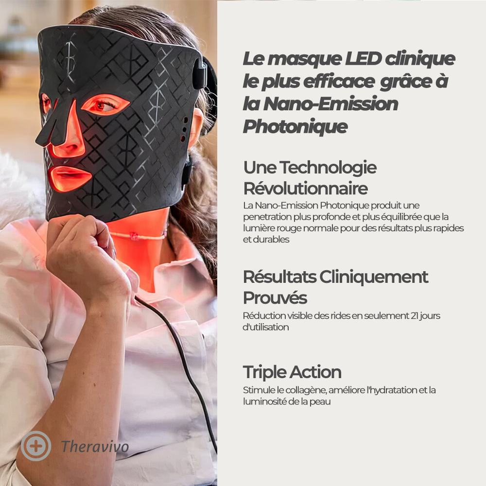 Theravivo Masque LED avec Nano-Emission Photonique